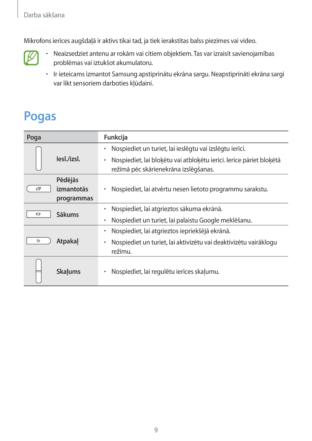 Samsung SM-T360NNGASEB manual Pogas, Darba sākšana 