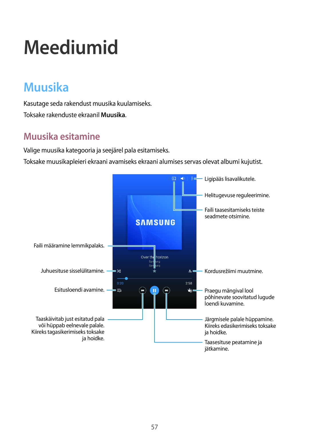 Samsung SM-T360NNGASEB manual Meediumid, Muusika esitamine 