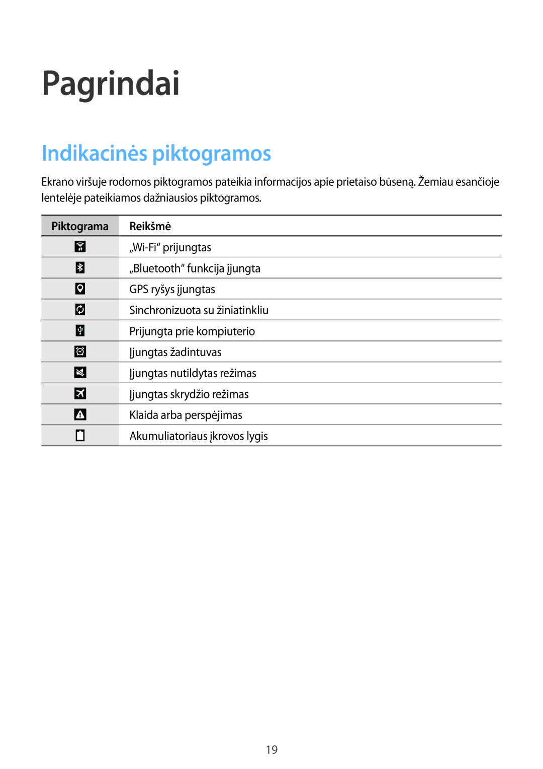 Samsung SM-T360NNGASEB manual Pagrindai, Indikacinės piktogramos, Piktograma Reikšmė 