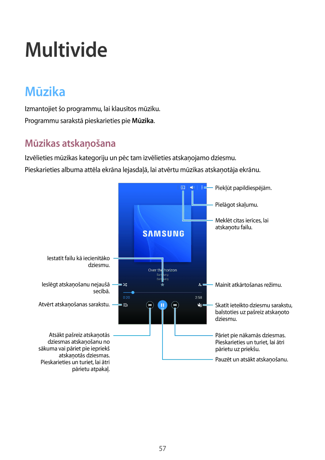 Samsung SM-T360NNGASEB manual Multivide, Mūzikas atskaņošana 