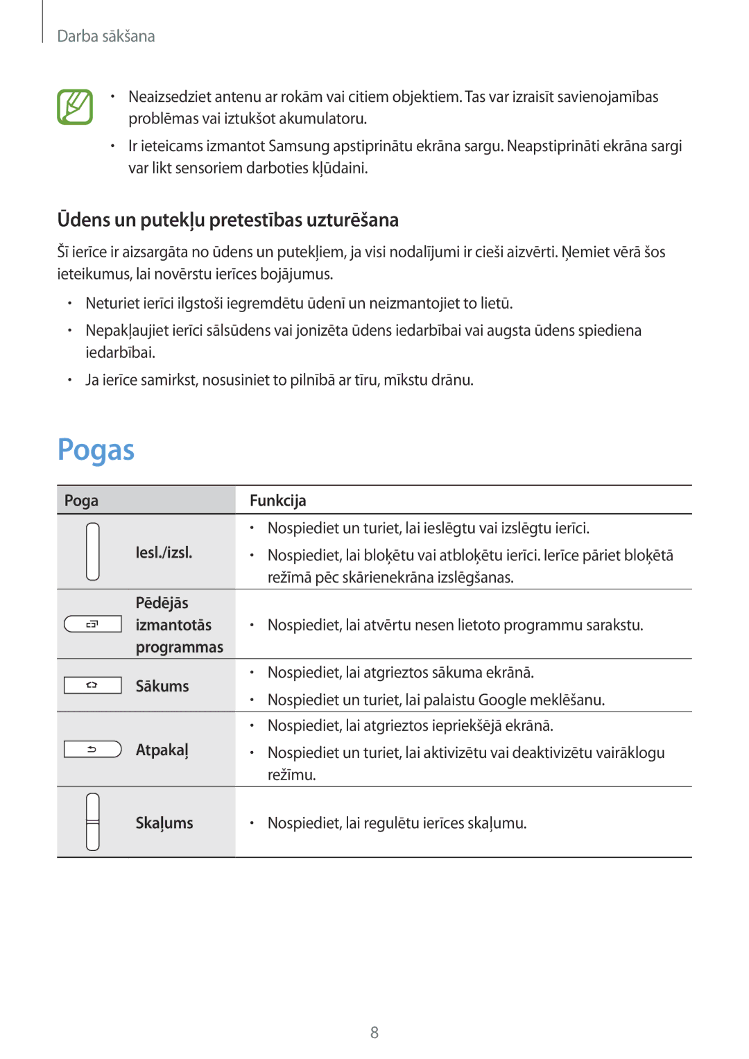 Samsung SM-T360NNGASEB manual Pogas, Ūdens un putekļu pretestības uzturēšana 