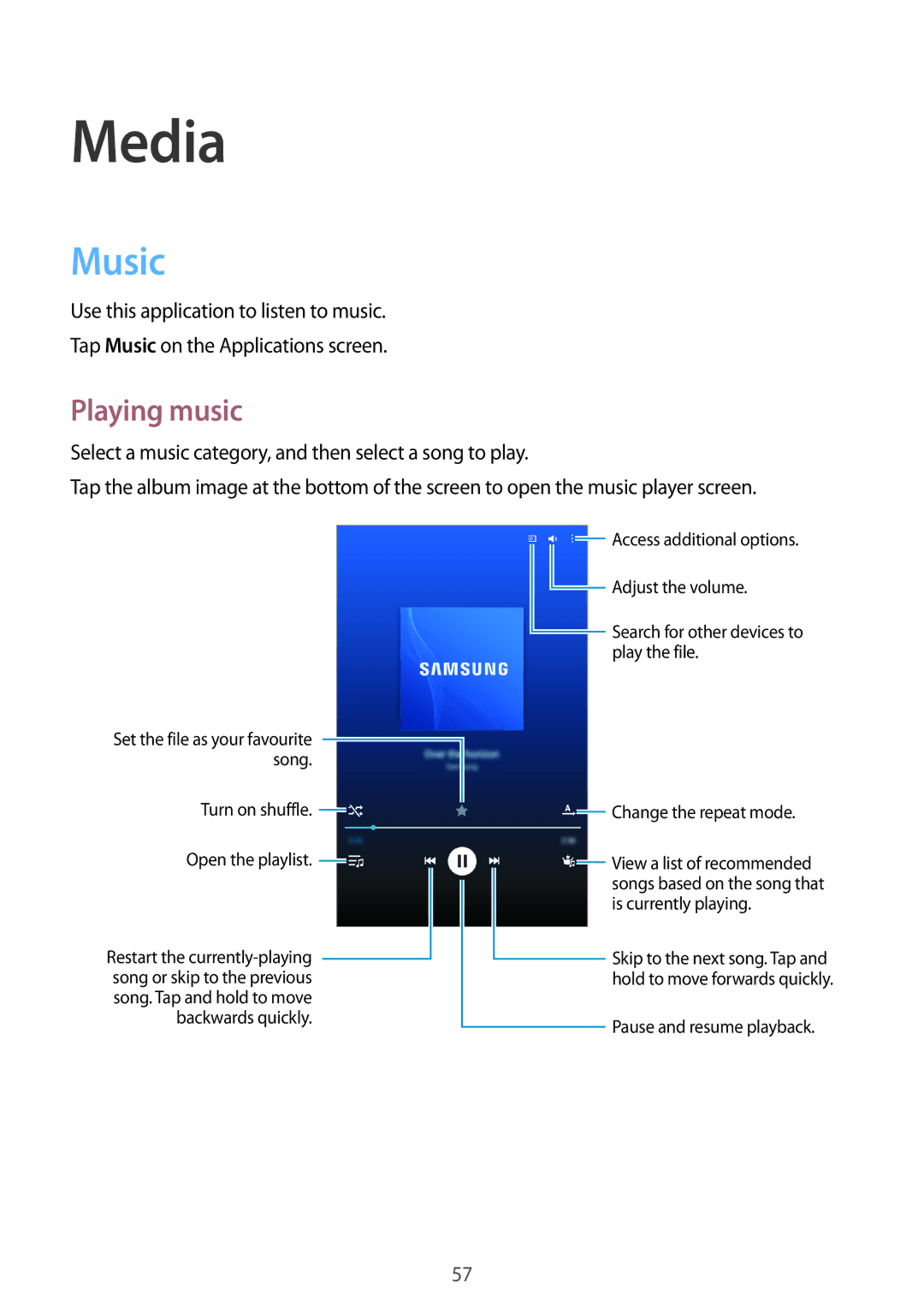 Samsung SM-T360NNGATPH, SM-T360NNGAXEF, SM-T360NNGAITV, SM-T360NNGAPHE, SM-T360NNGAXSK manual Media, Music, Playing music 