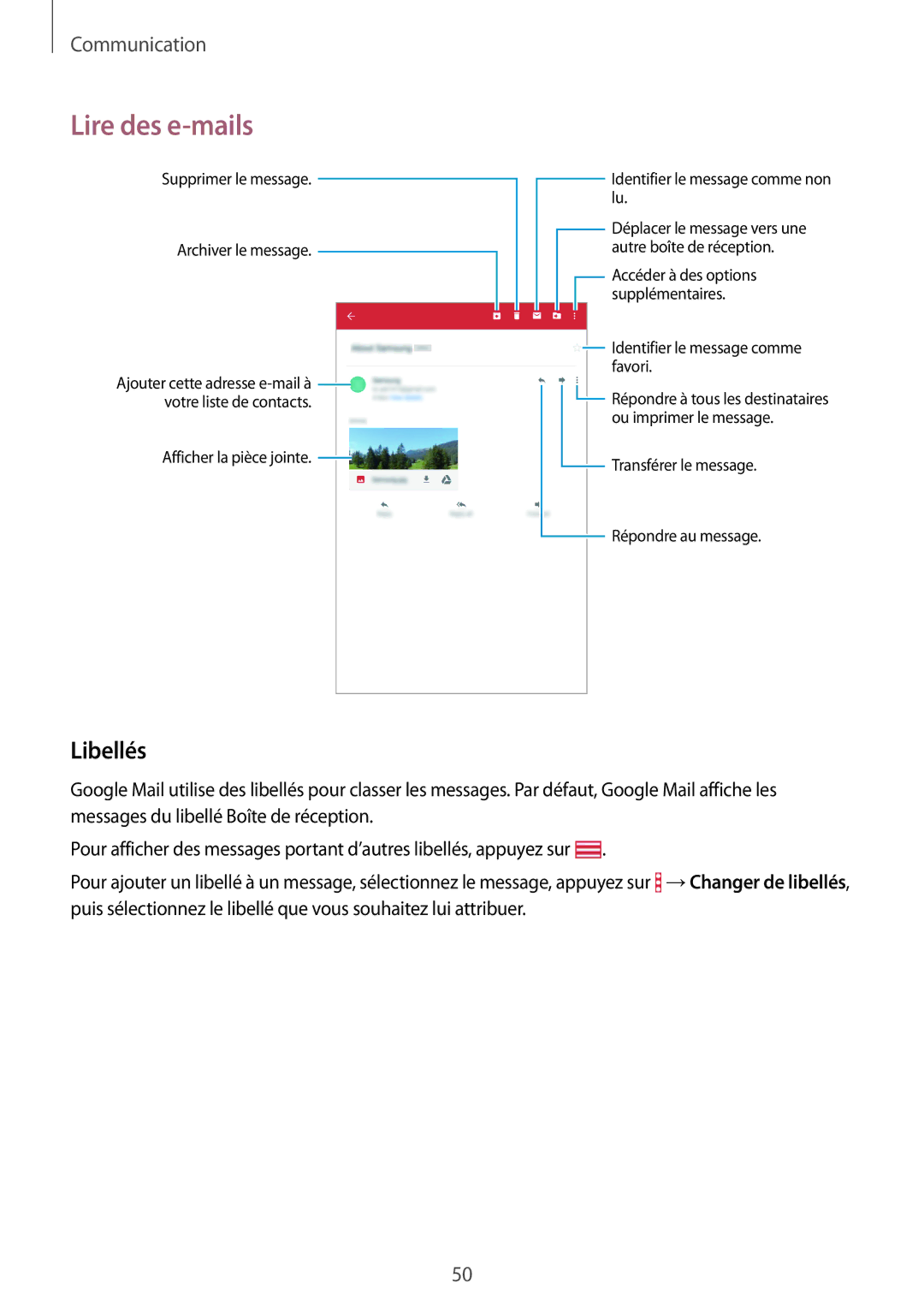 Samsung SM-T360NNGAXEF manual Libellés, Afficher la pièce jointe Identifier le message comme non lu 