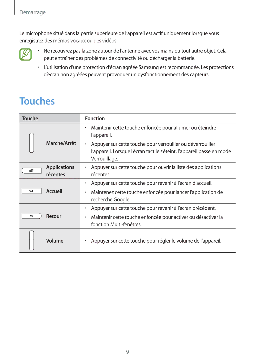 Samsung SM-T360NNGAXEF manual Touches, Démarrage 