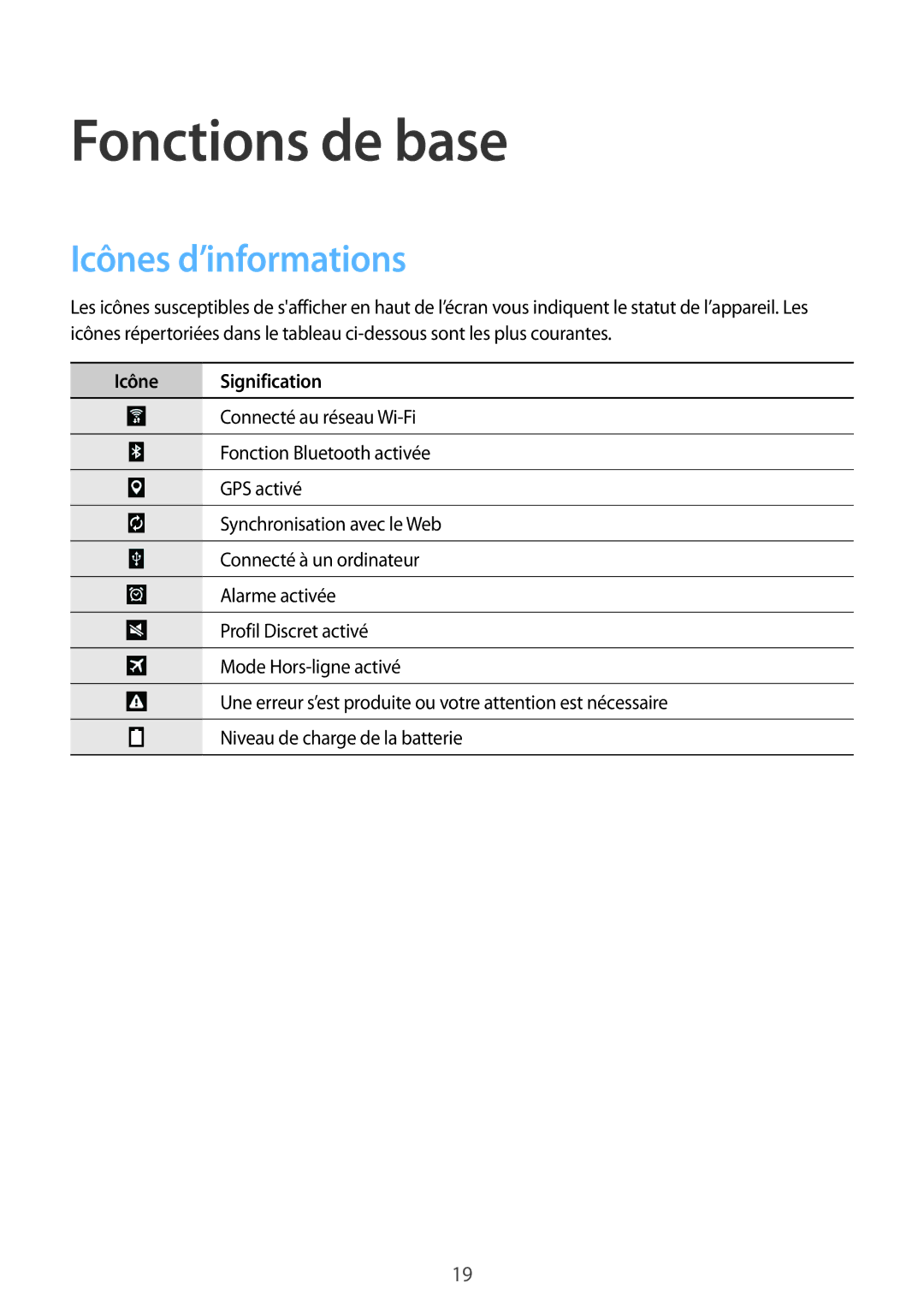 Samsung SM-T360NNGAXEF manual Fonctions de base, Icônes d’informations, Icône Signification 