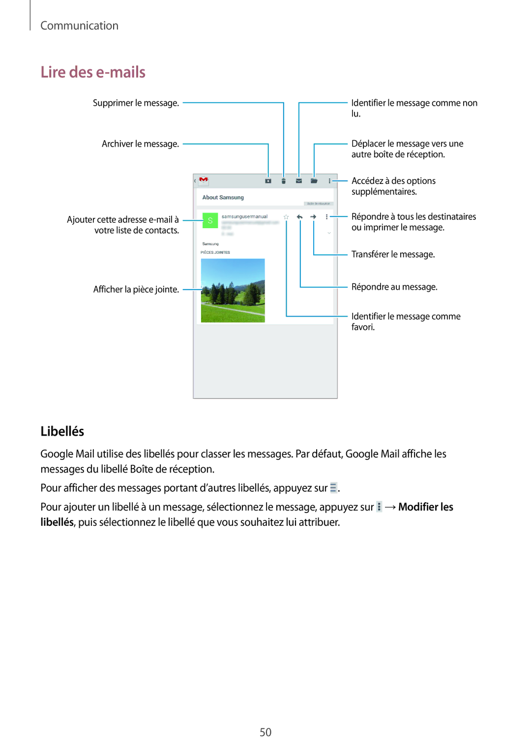 Samsung SM-T360NNGAXEF manual Libellés 