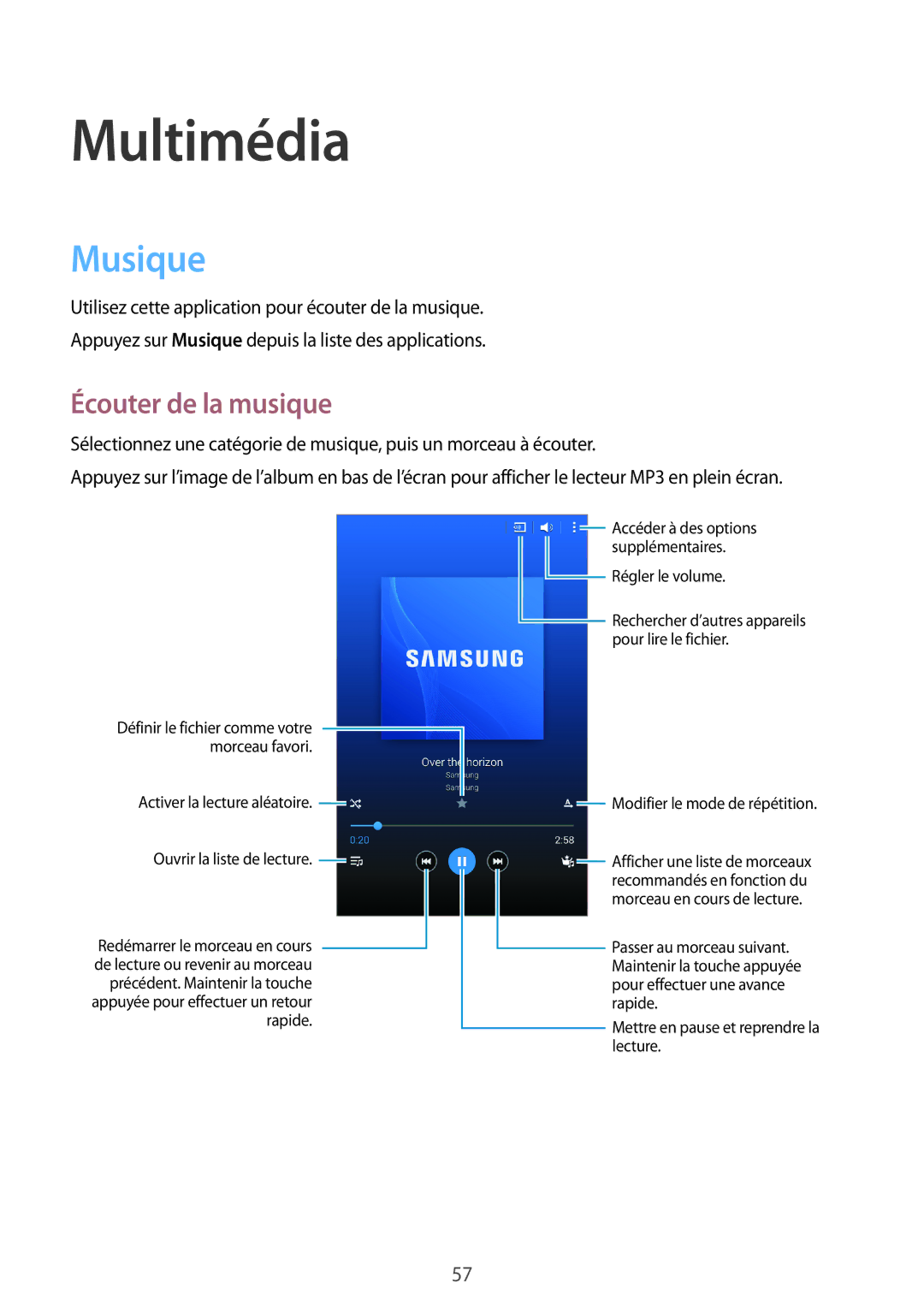 Samsung SM-T360NNGAXEF manual Multimédia, Musique, Écouter de la musique 