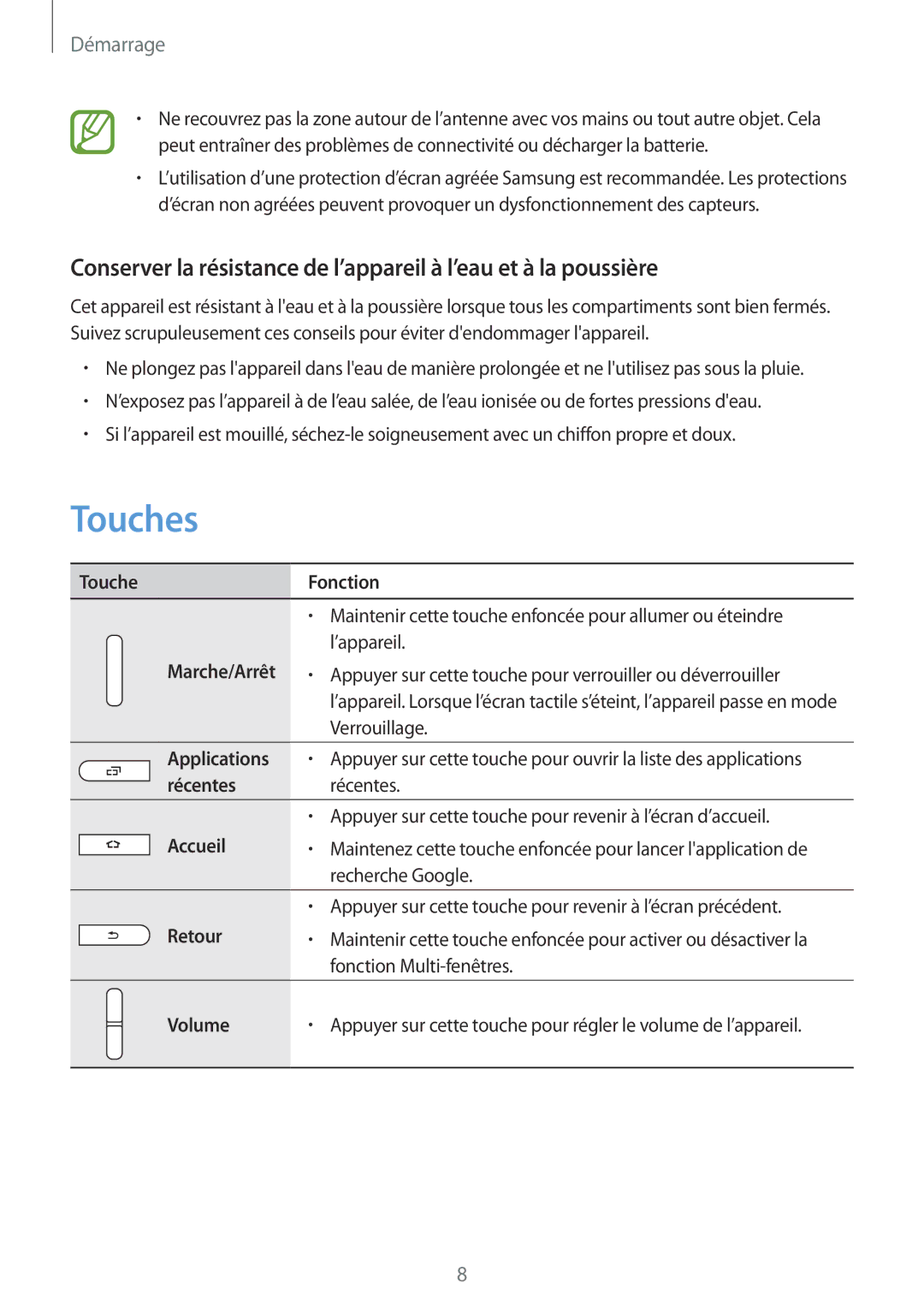 Samsung SM-T360NNGAXEF manual Touches 