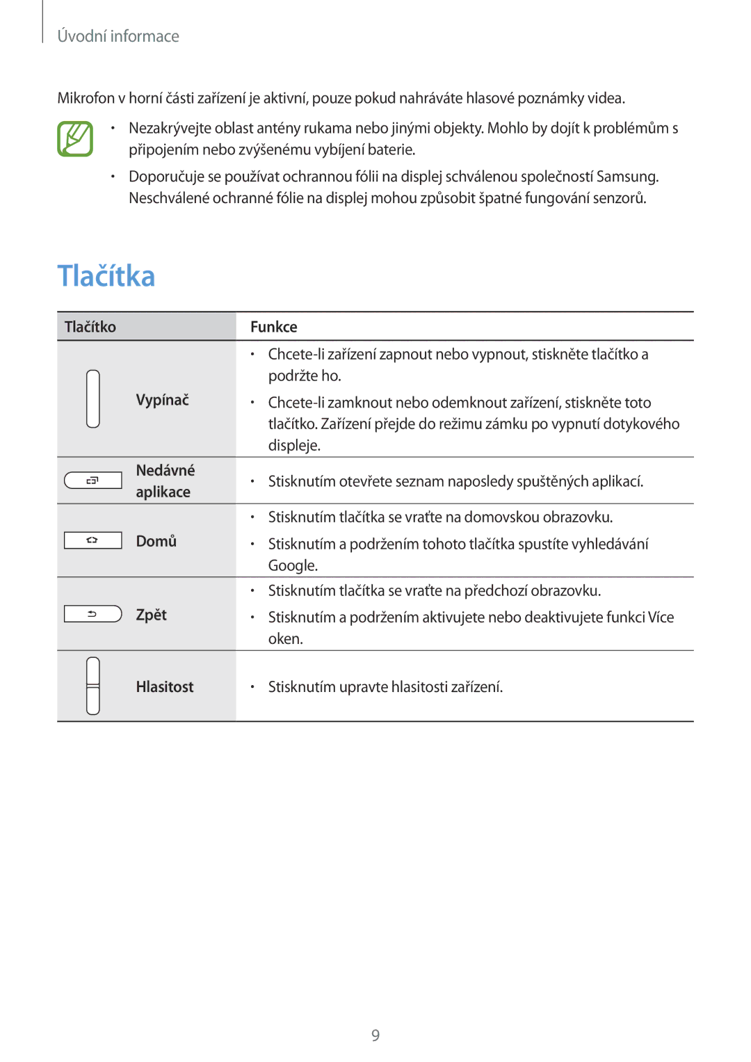 Samsung SM-T360NNGAXEZ, SM-T360NNGAXSK manual Tlačítka, Úvodní informace 