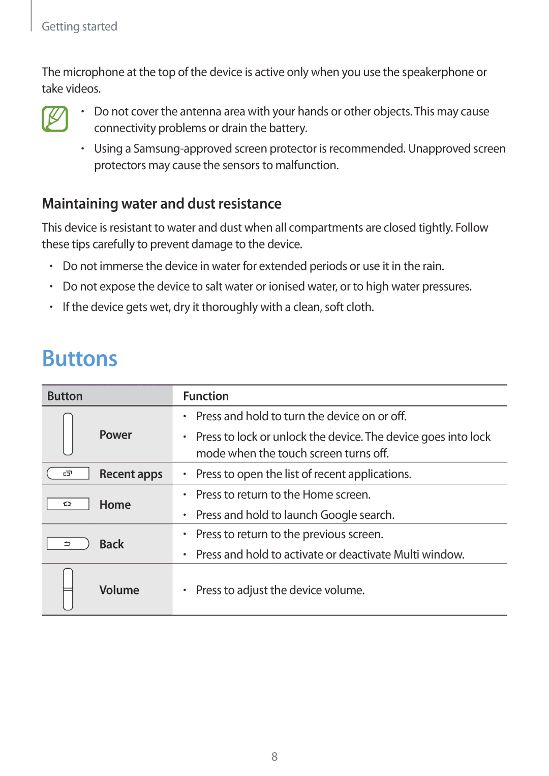 Samsung SM-T365NNGAITV, SM-T365NNGAATO, SM-T365NNGATUR, SM-T365NNGADBT manual Buttons, Maintaining water and dust resistance 