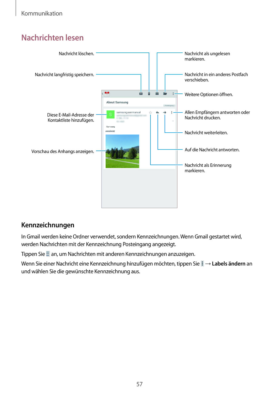 Samsung SM-T365NNGASEB, SM-T365NNGAATO, SM-T365NNGATUR, SM-T365NNGADBT, SM-T365NNGABTU, SM-T365NNGAEUR manual Kennzeichnungen 