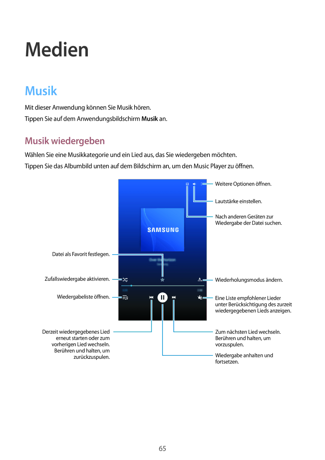 Samsung SM-T365NNGAEUR, SM-T365NNGAATO, SM-T365NNGATUR, SM-T365NNGADBT, SM-T365NNGASEB manual Medien, Musik wiedergeben 