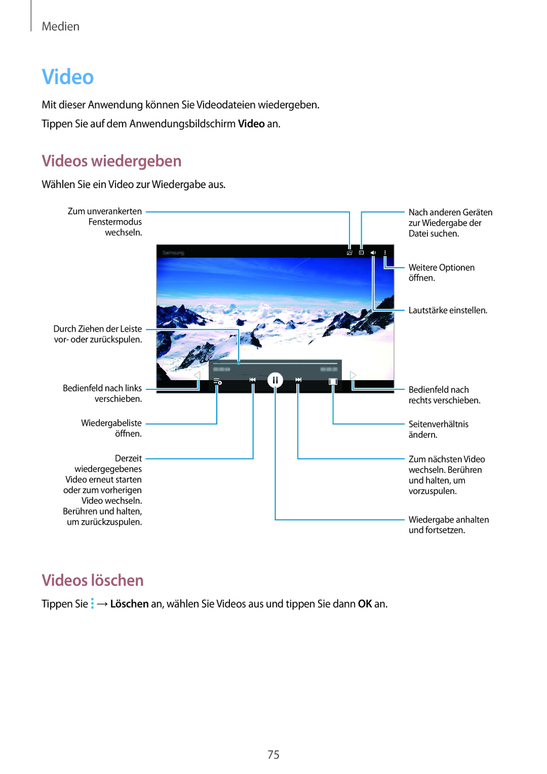 Samsung SM-T365NNGASEB, SM-T365NNGAATO, SM-T365NNGATUR, SM-T365NNGADBT, SM-T365NNGABTU, SM-T365NNGAEUR manual Videos löschen 