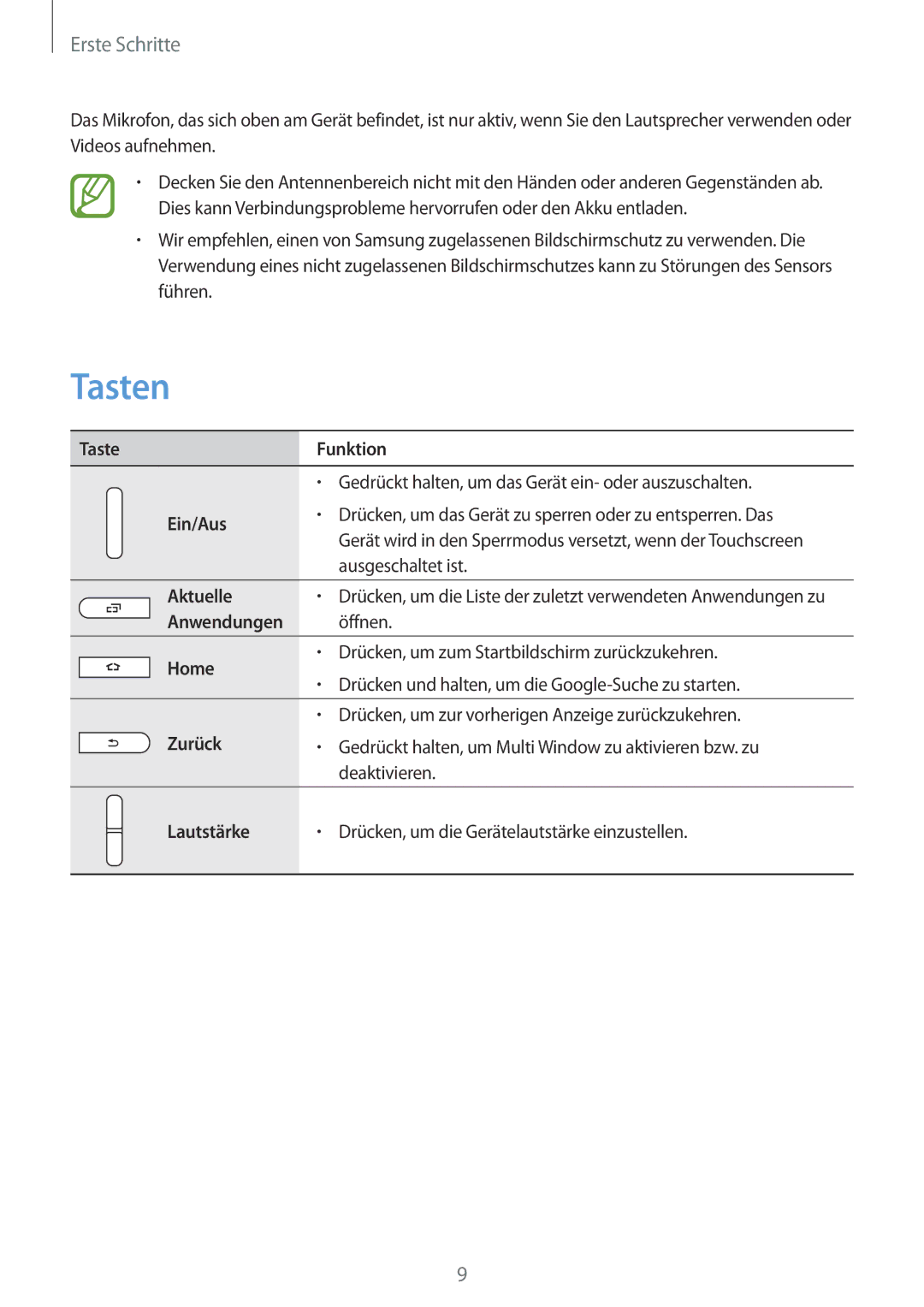 Samsung SM-T365NNGASEB, SM-T365NNGAATO, SM-T365NNGATUR, SM-T365NNGADBT, SM-T365NNGABTU, SM-T365NNGAEUR manual Tasten 