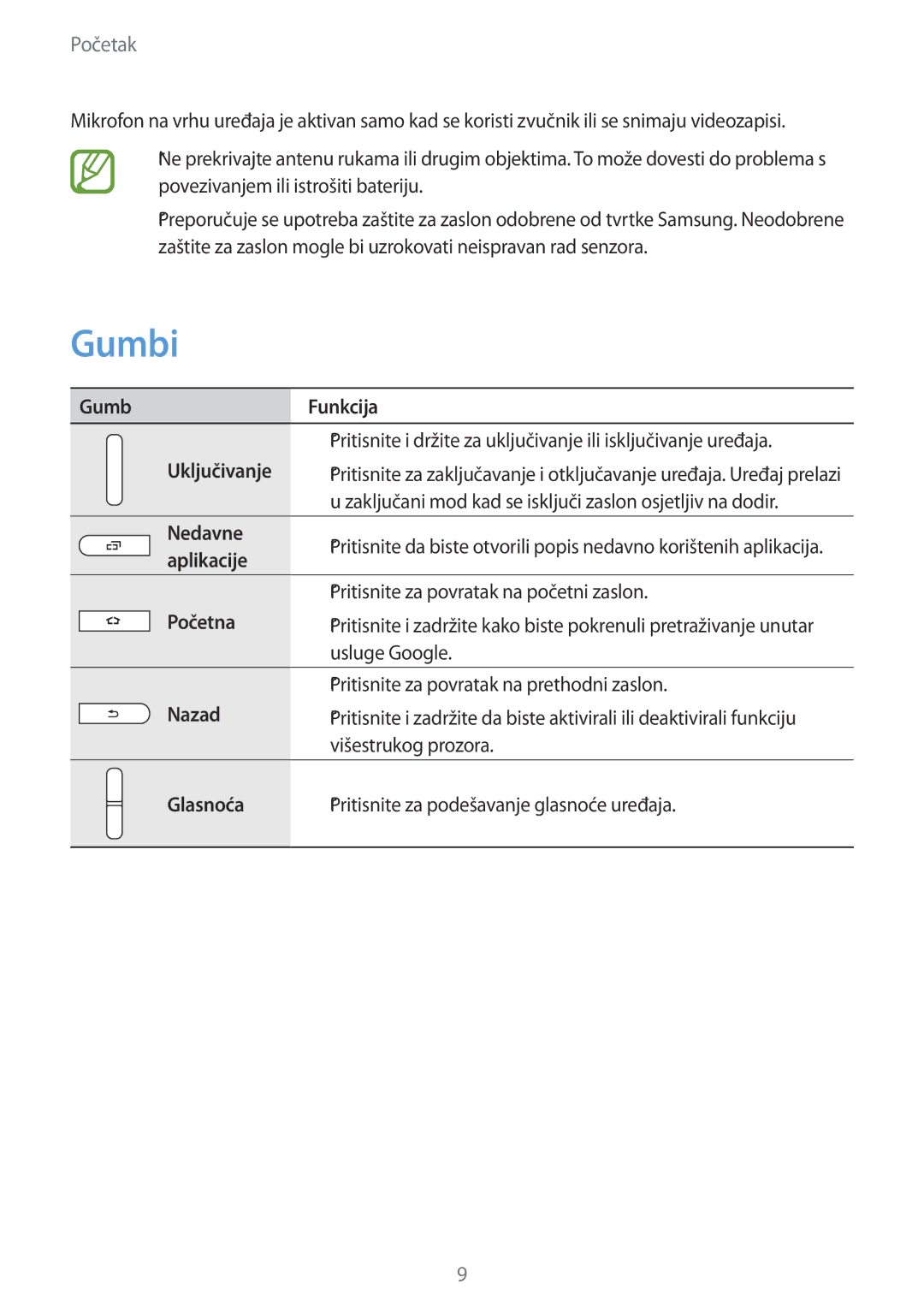 Samsung SM-T365NNGACRO manual Gumbi 