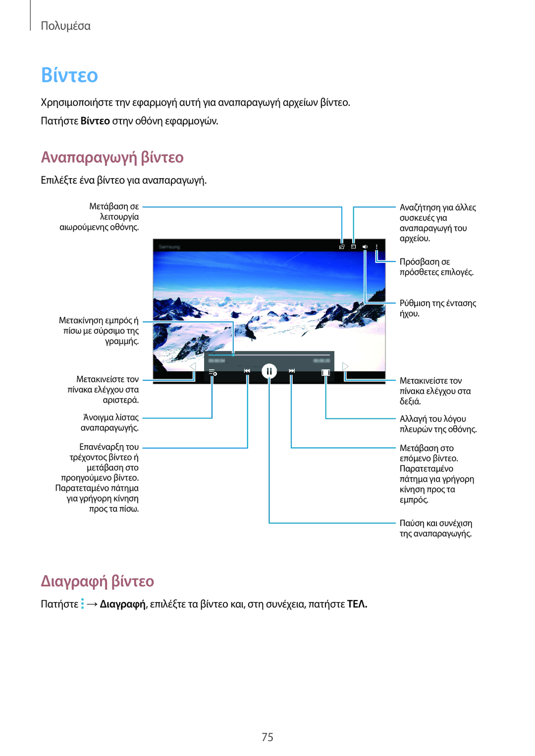 Samsung SM-T365NNGAEUR manual Βίντεο, Διαγραφή βίντεο 