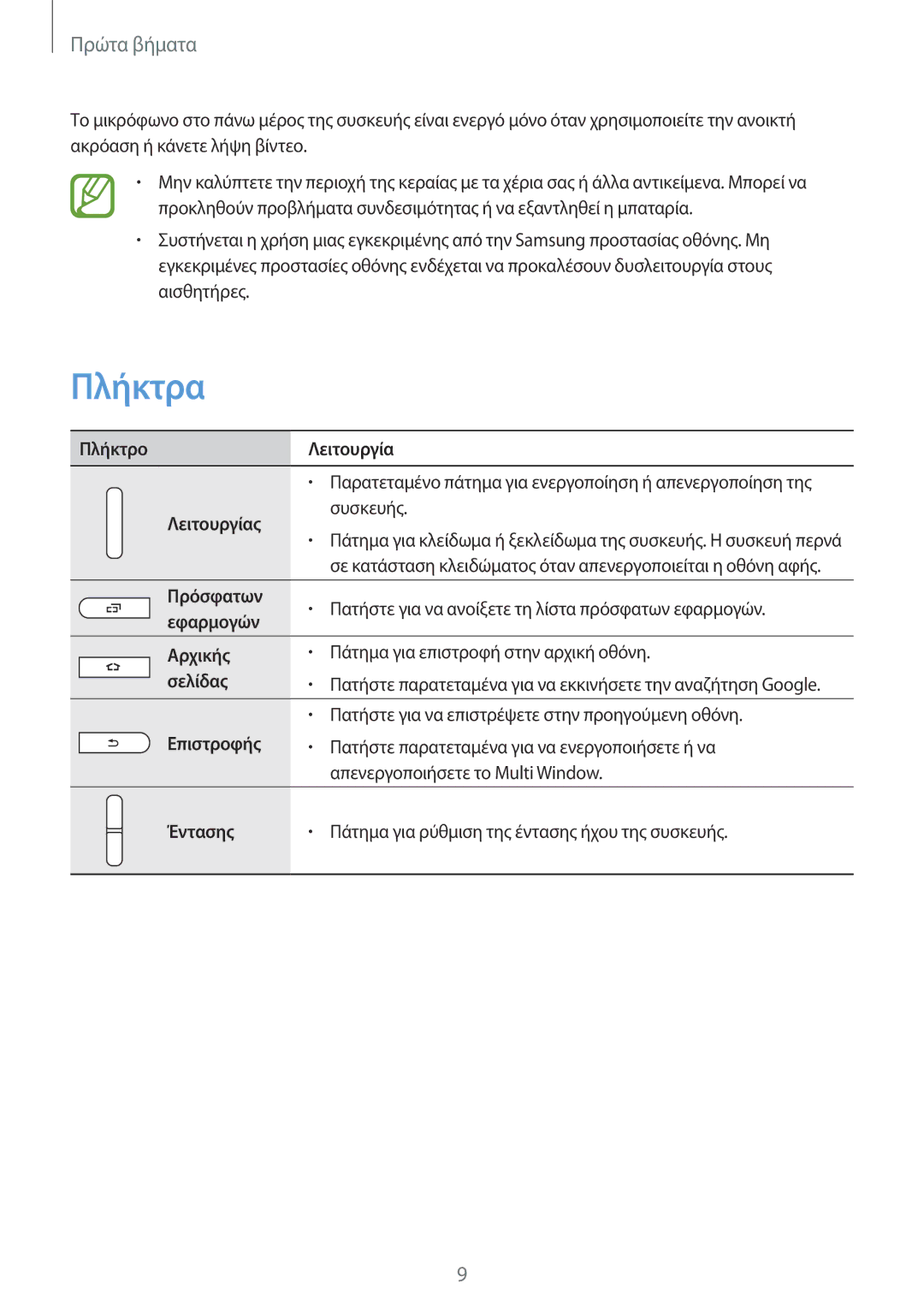 Samsung SM-T365NNGAEUR manual Πλήκτρα 