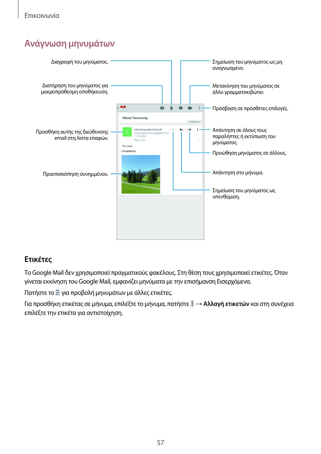 Samsung SM-T365NNGAEUR manual Ετικέτες 