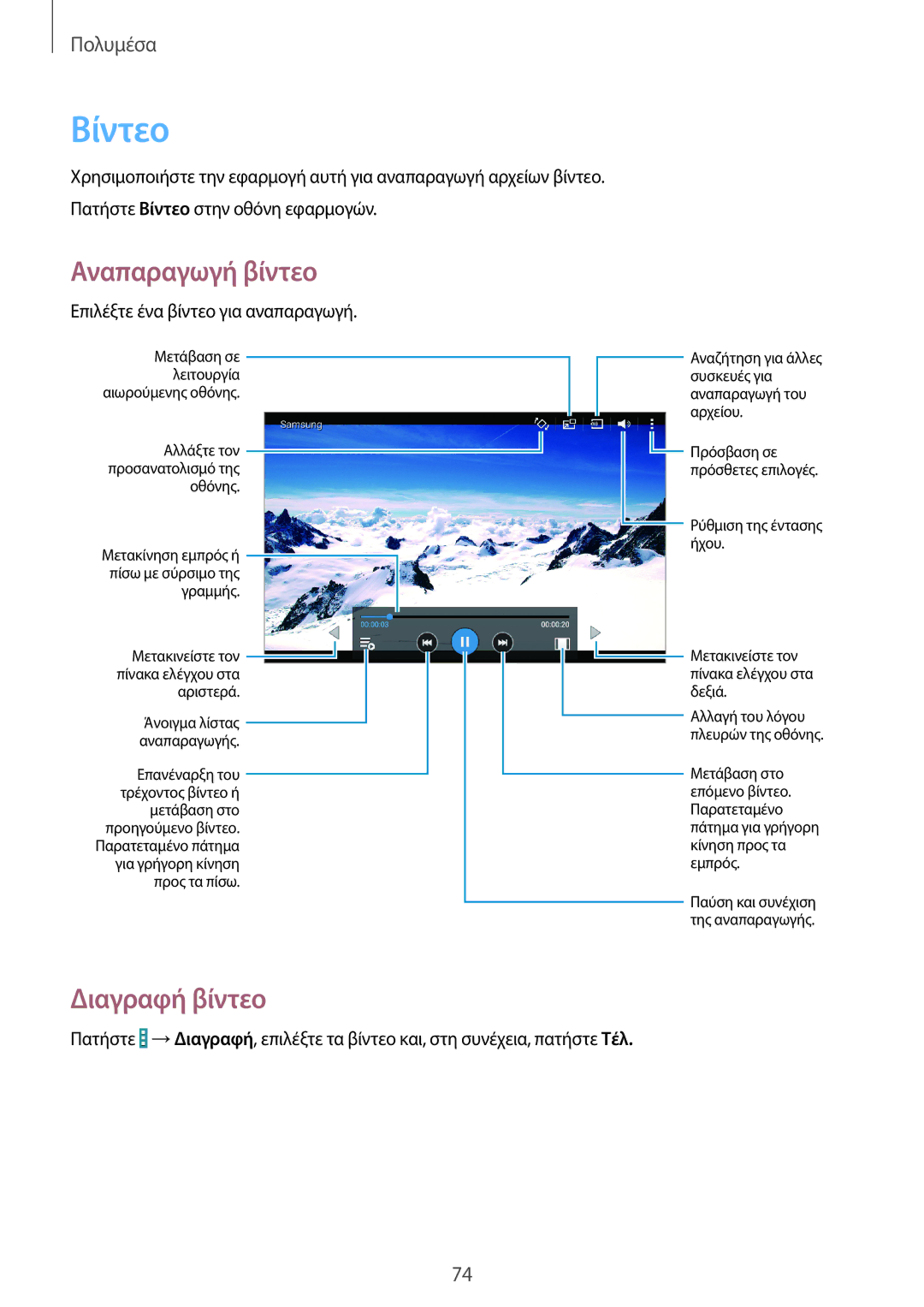 Samsung SM-T365NNGAEUR manual Βίντεο, Διαγραφή βίντεο 