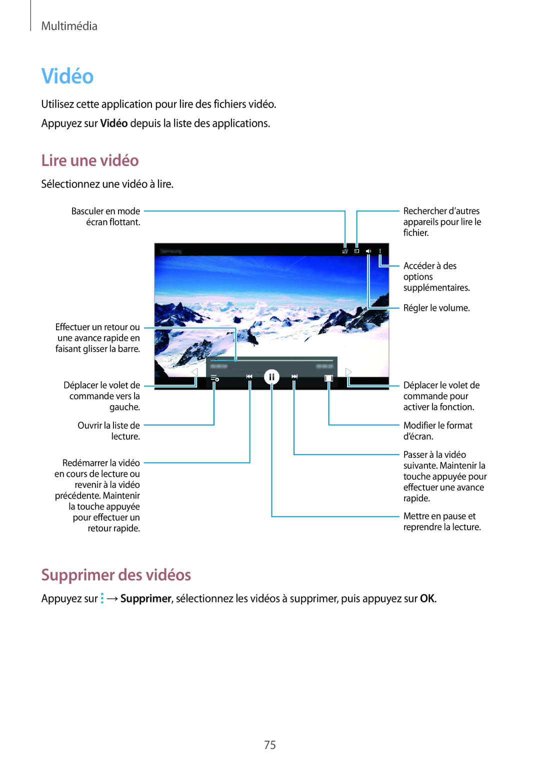 Samsung SM-T365NNGAXEF, SM-T365NNGAFTM manual Vidéo, Supprimer des vidéos 