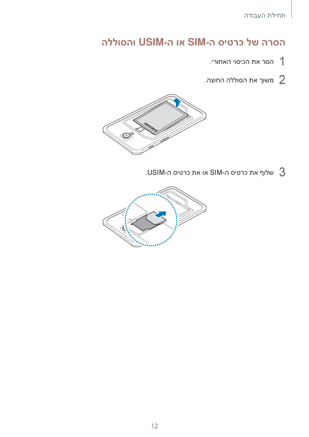 Samsung SM-T365NNGAILO manual הללוסהו Usim-ה וא Sim-ה סיטרכ לש הרסה 