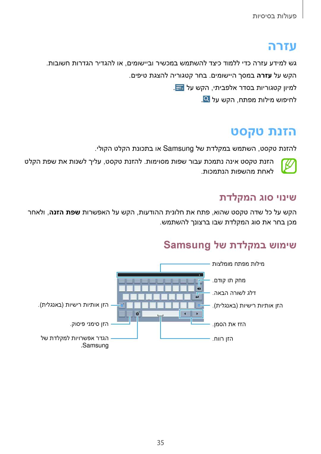 Samsung SM-T365NNGAILO manual הרזע, טסקט תנזה, תדלקמה גוס יוניש, Samsung לש תדלקמב שומיש 