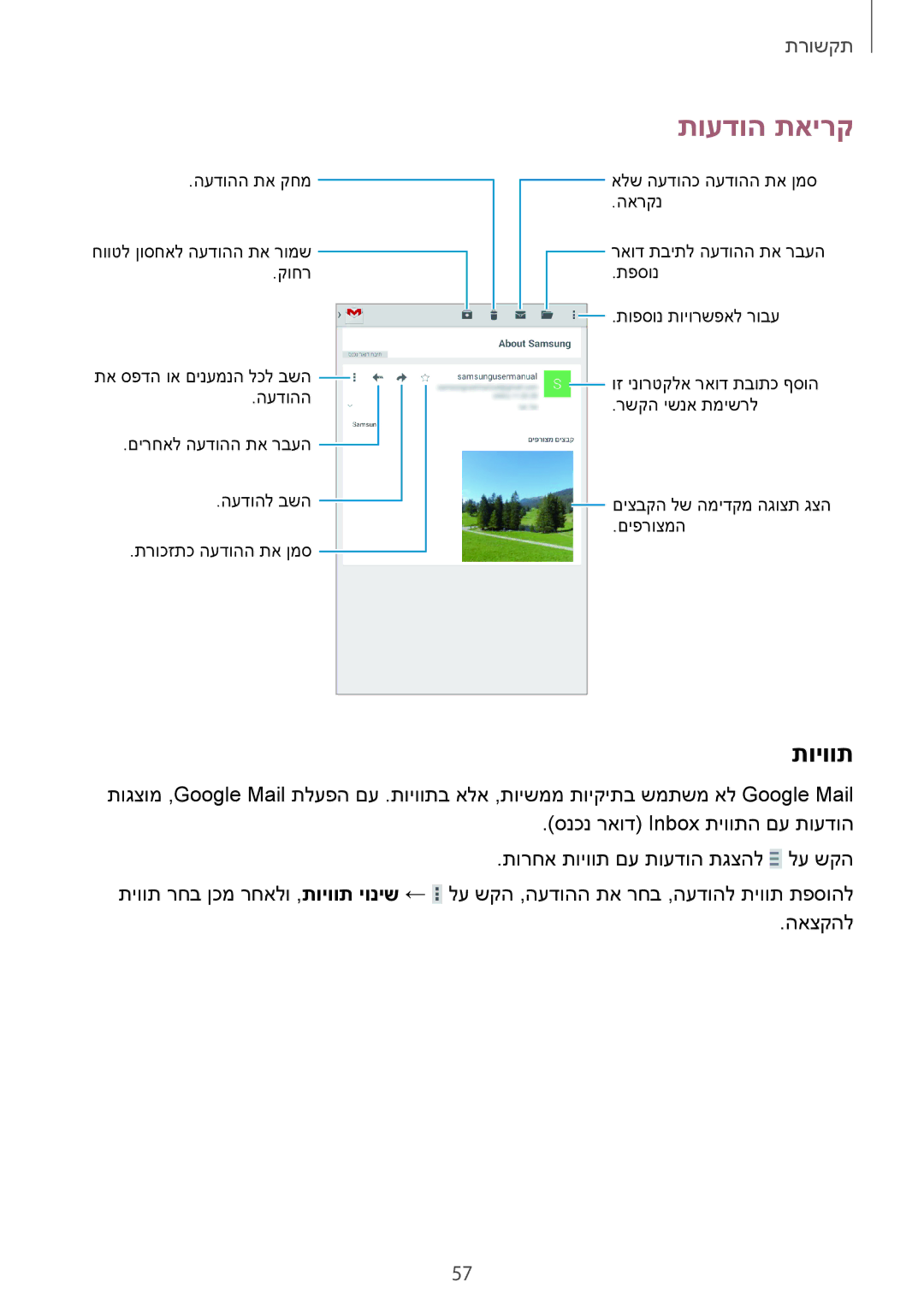 Samsung SM-T365NNGAILO manual תויוות 