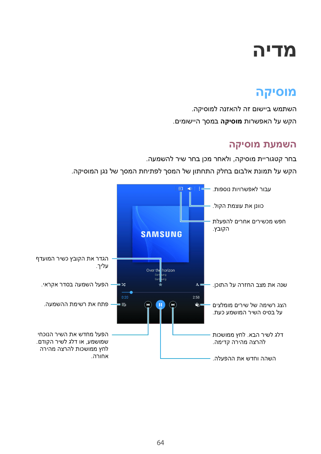 Samsung SM-T365NNGAILO manual הידמ, הקיסומ תעמשה 