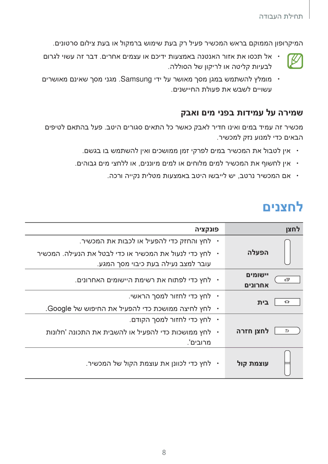 Samsung SM-T365NNGAILO manual םינצחל, קבאו םימ ינפב תודימע לע הרימש 