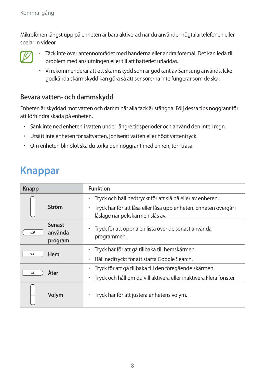 Samsung SM-T365NNGANEE manual Knappar, Bevara vatten- och dammskydd 