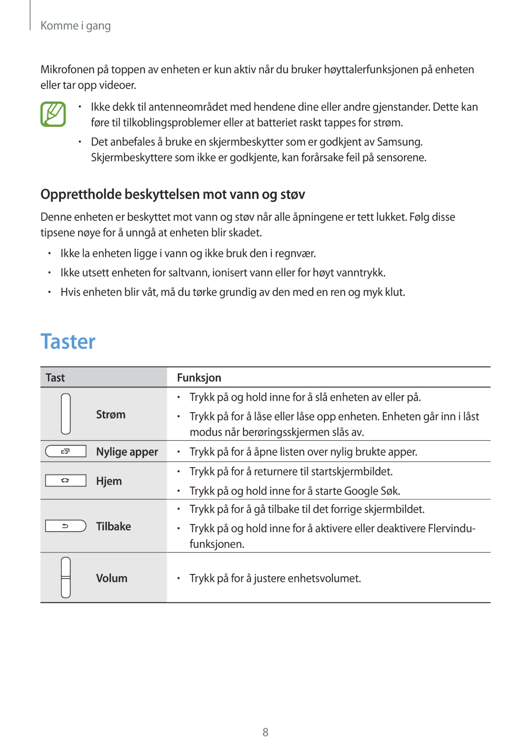 Samsung SM-T365NNGANEE manual Taster, Opprettholde beskyttelsen mot vann og støv 