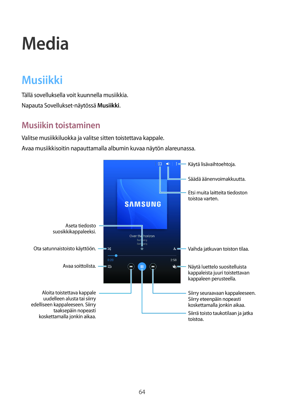 Samsung SM-T365NNGANEE manual Media, Musiikki, Musiikin toistaminen 