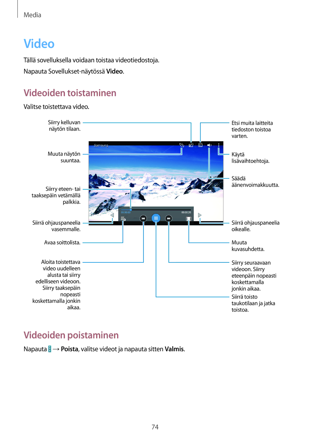 Samsung SM-T365NNGANEE manual Videoiden poistaminen 