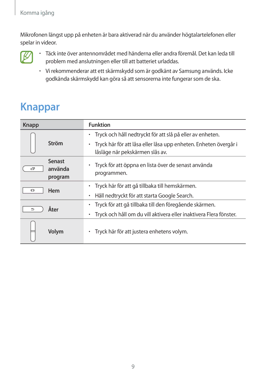 Samsung SM-T365NNGANEE manual Knappar, Komma igång 