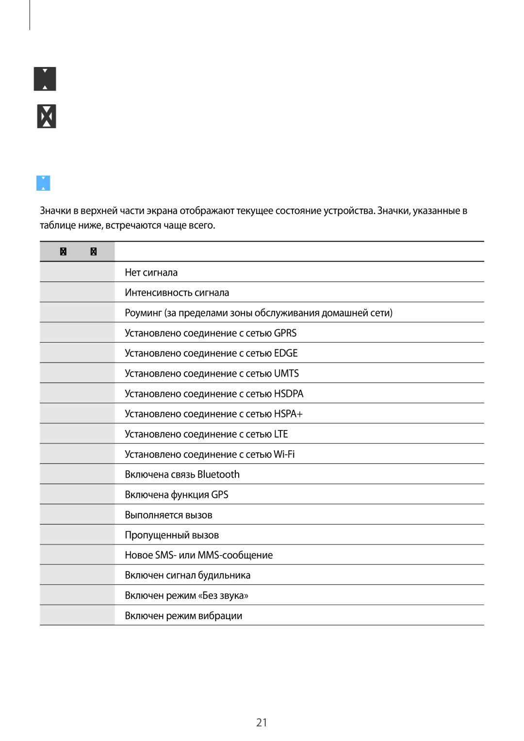 Samsung SM-T365NNGASER, SM-T365NNGASEB manual Основные сведения об устройстве, Значки состояния 