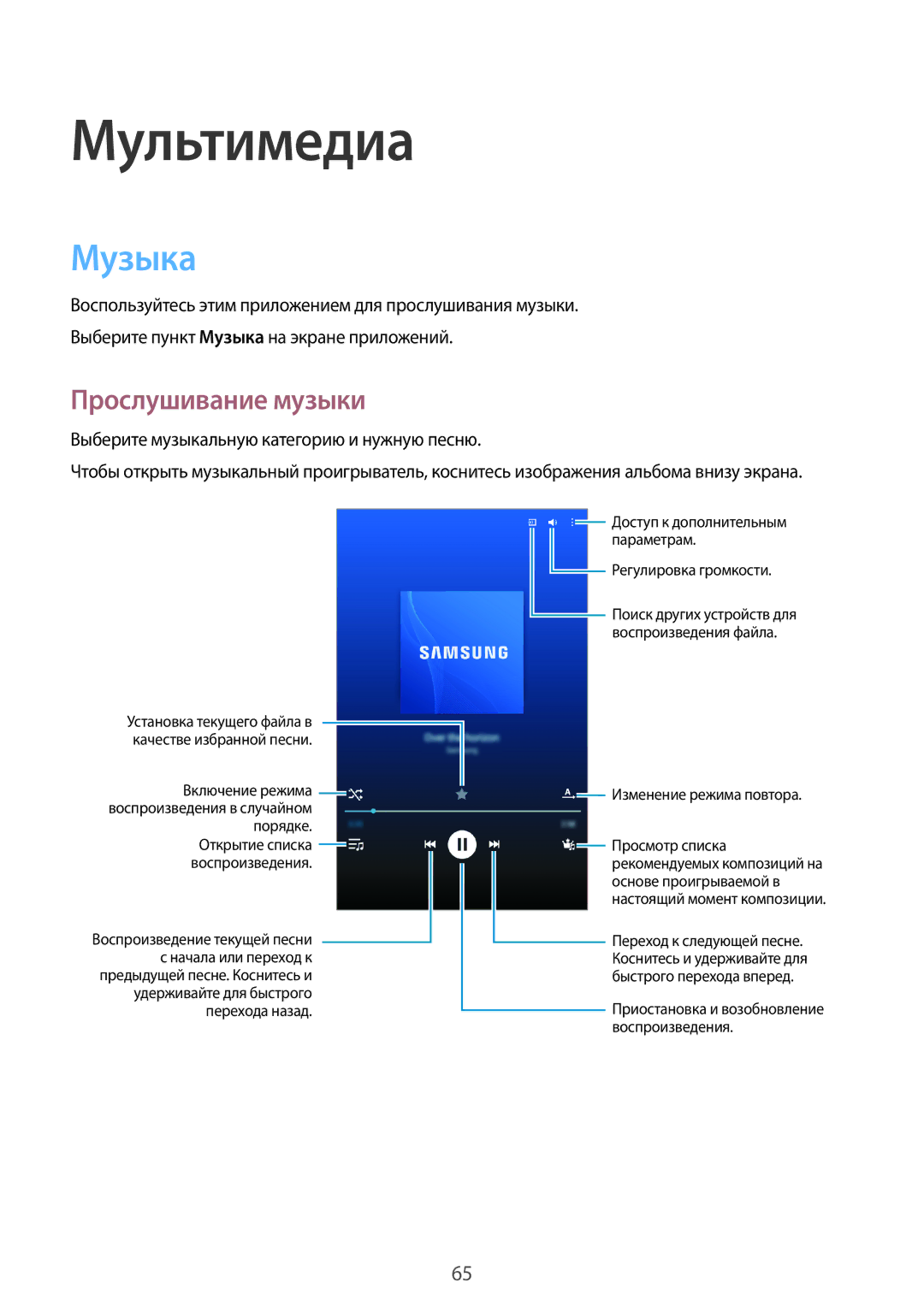 Samsung SM-T365NNGASER, SM-T365NNGASEB manual Мультимедиа, Музыка, Прослушивание музыки 