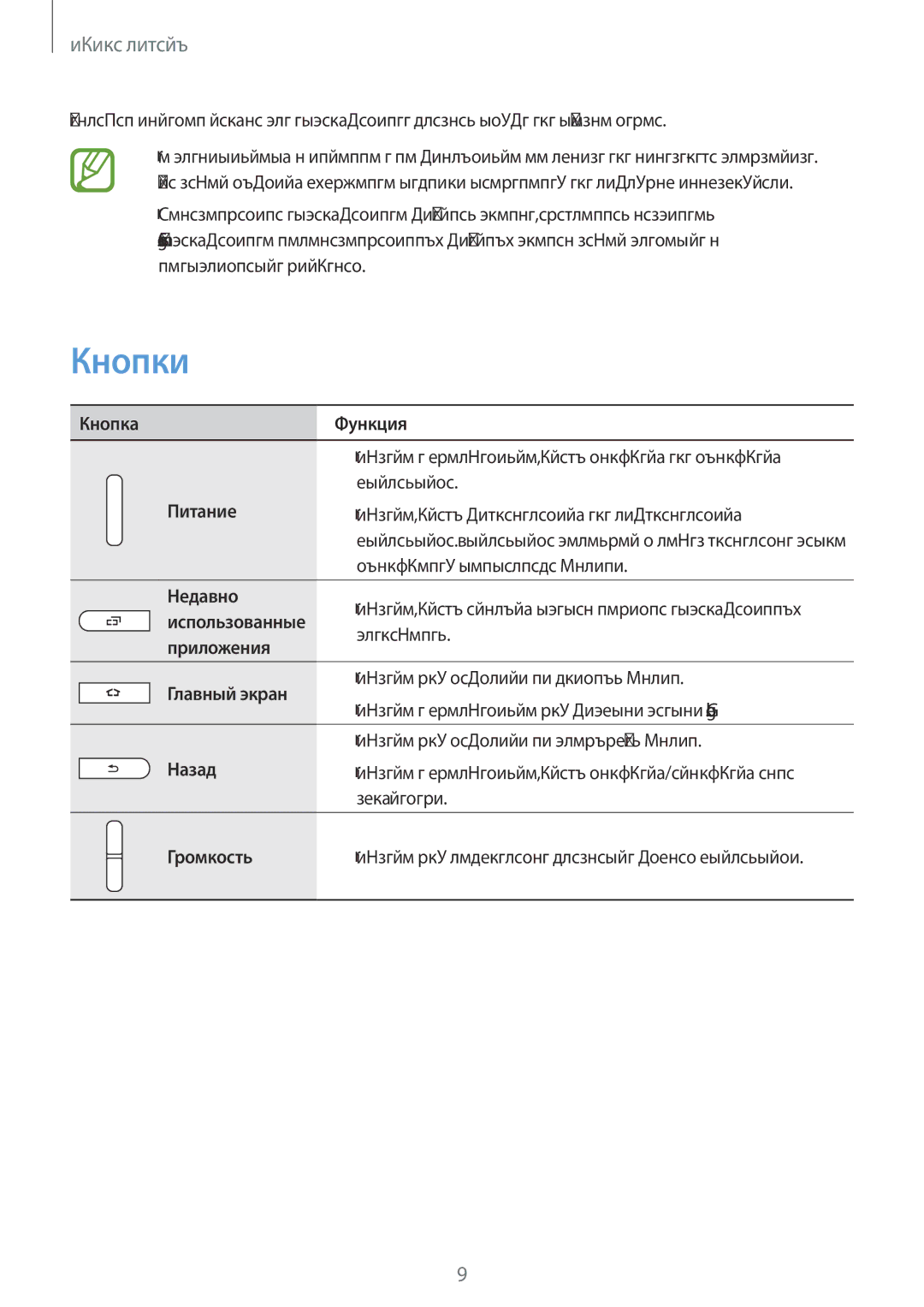 Samsung SM-T365NNGASER, SM-T365NNGASEB manual Кнопки 