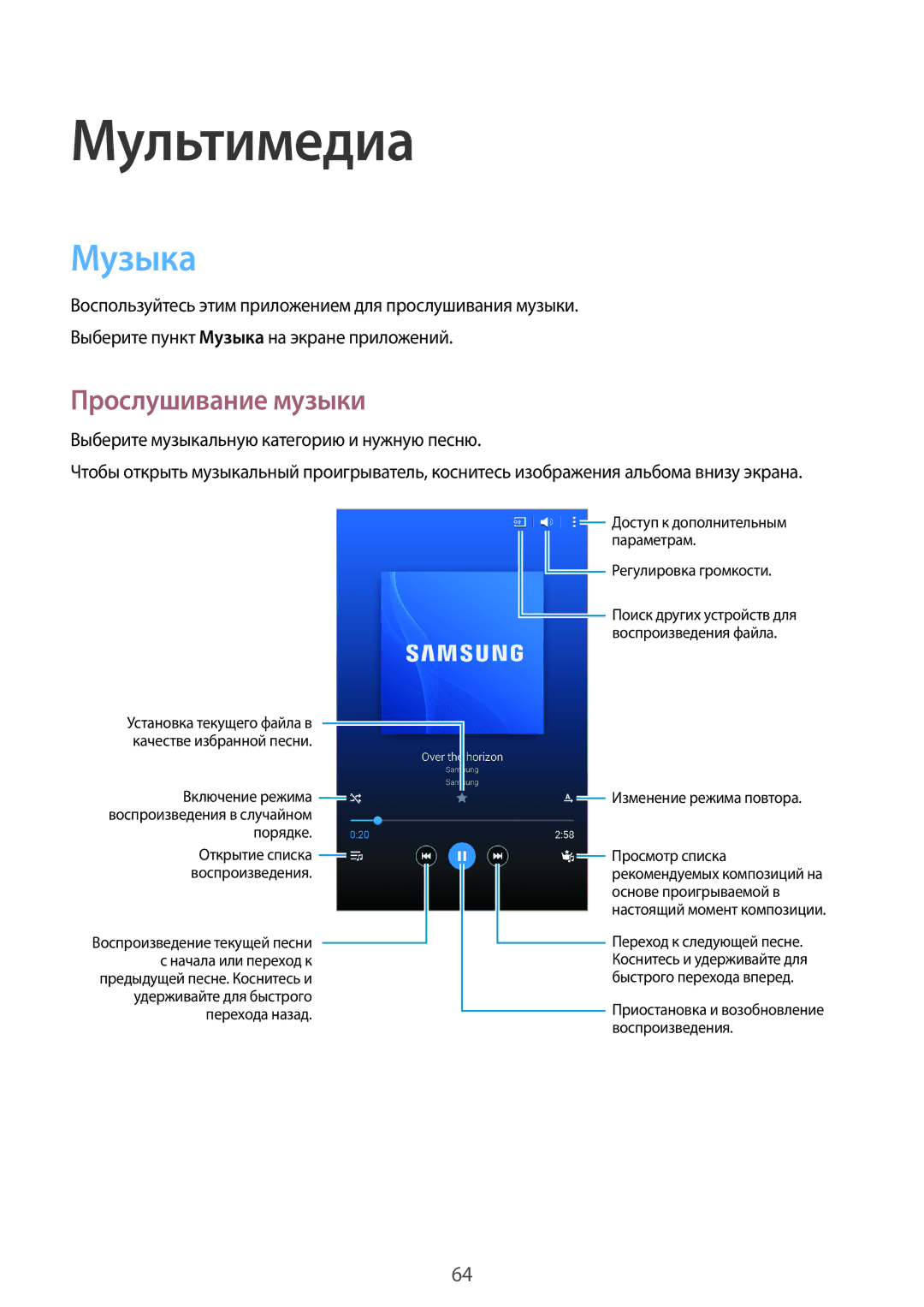 Samsung SM-T365NNGASEB, SM-T365NNGASER manual Музыка, Прослушивание музыки 