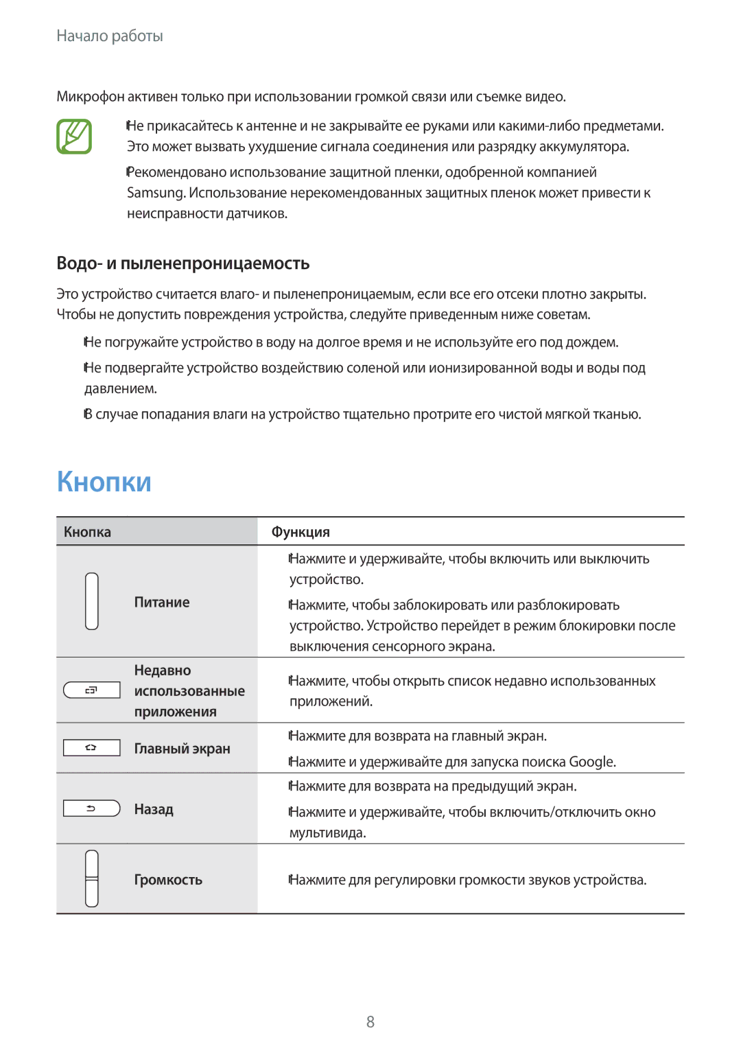 Samsung SM-T365NNGASEB, SM-T365NNGASER manual Кнопки, Водо- и пыленепроницаемость 