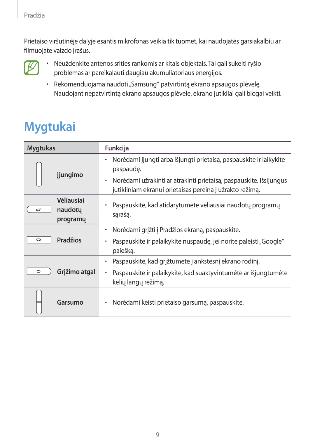 Samsung SM-T365NNGASEB manual Mygtukai 