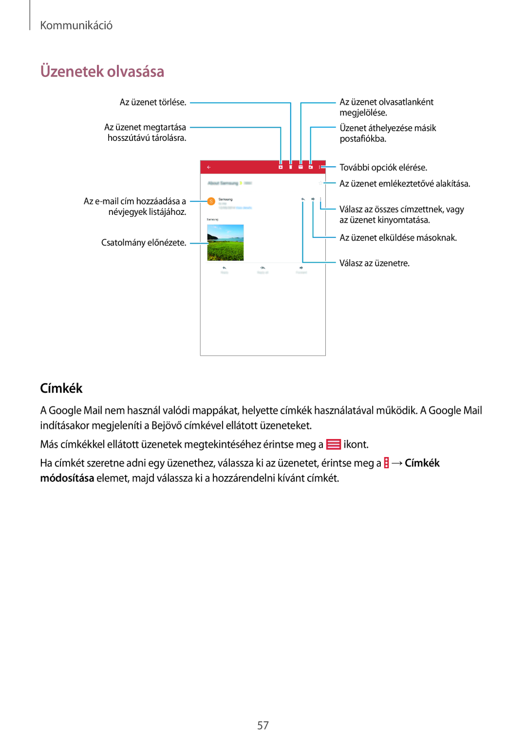 Samsung SM-T365NNGAXEH manual Címkék 