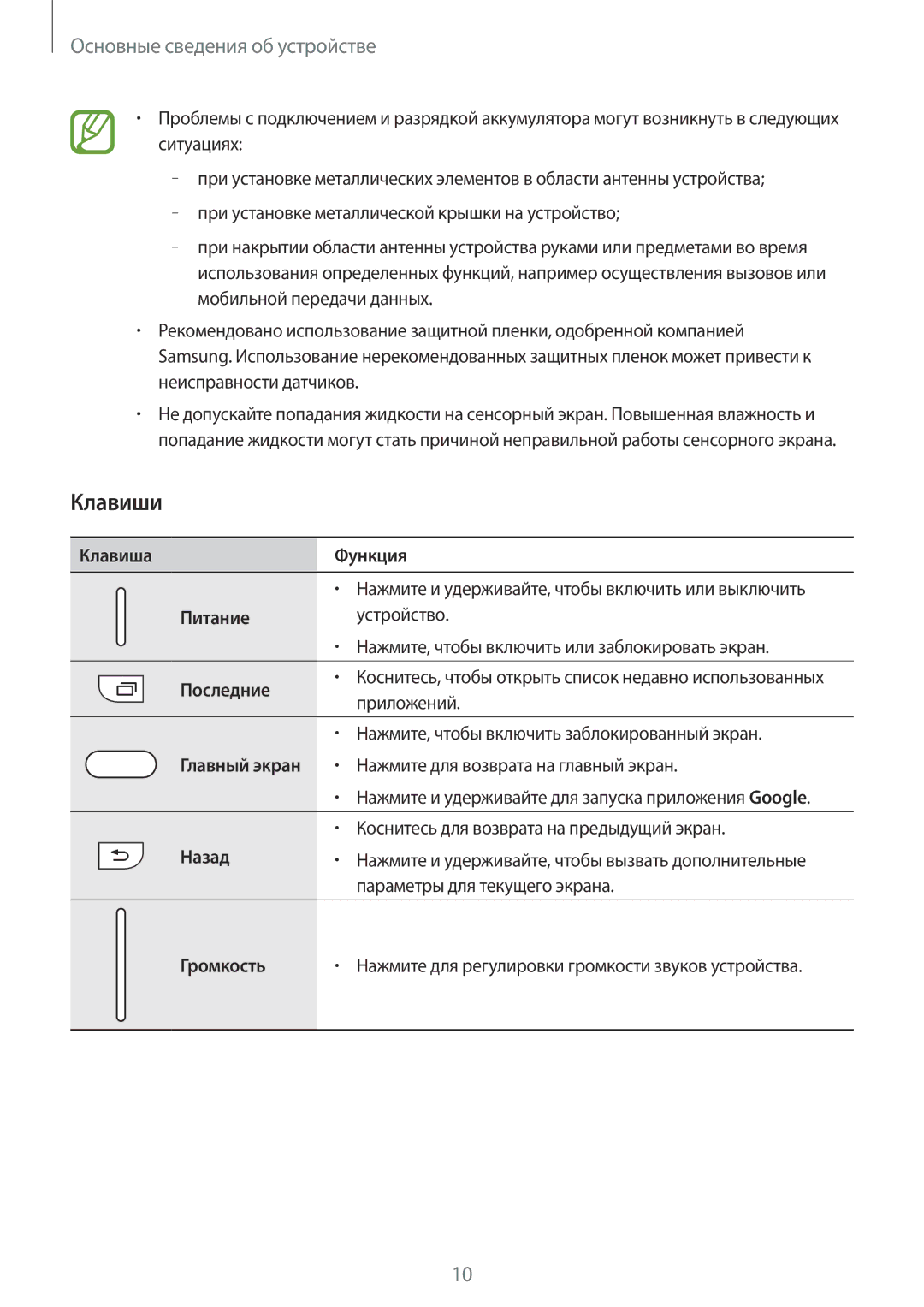 Samsung SM-T385NZKASER, SM-T385NZDASER manual Клавиши 