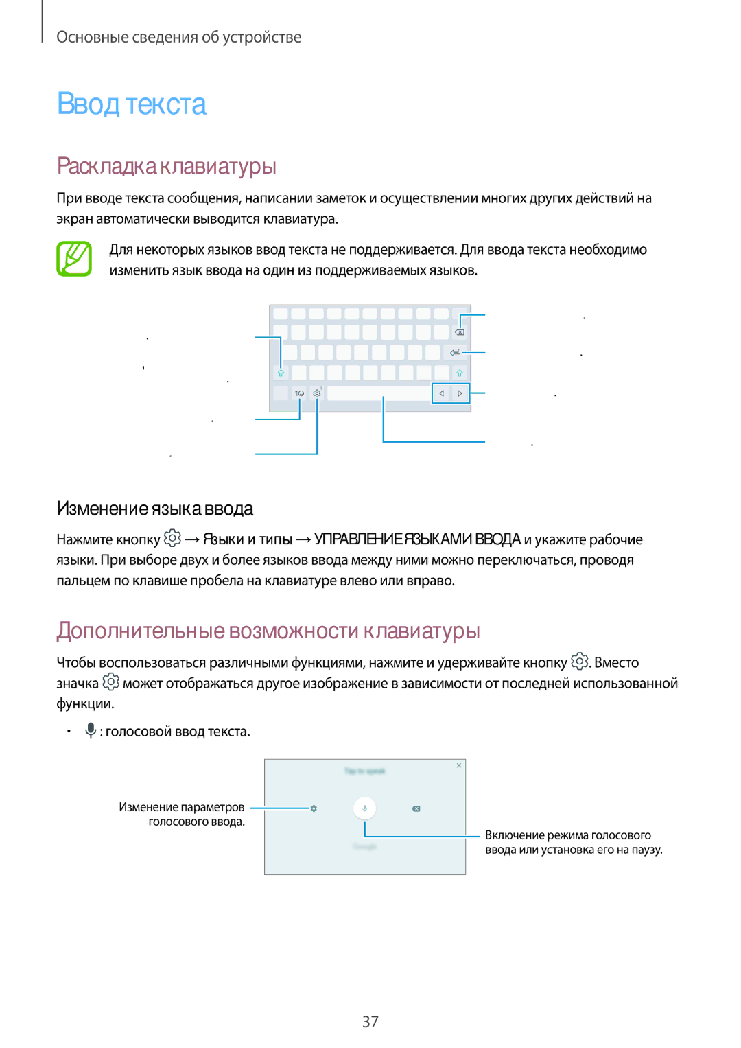 Samsung SM-T385NZDASER Ввод текста, Раскладка клавиатуры, Дополнительные возможности клавиатуры, Изменение языка ввода 