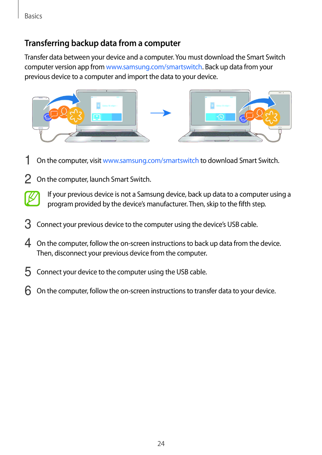 Samsung SM-T385NZKAXXV, SM-T385NZDAXXV manual Transferring backup data from a computer, On the computer, launch Smart Switch 