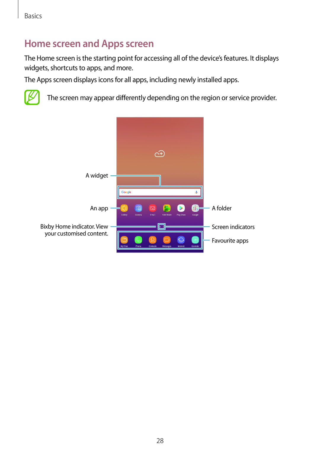 Samsung SM-T385NZKAXXV, SM-T385NZDAXXV manual Home screen and Apps screen 