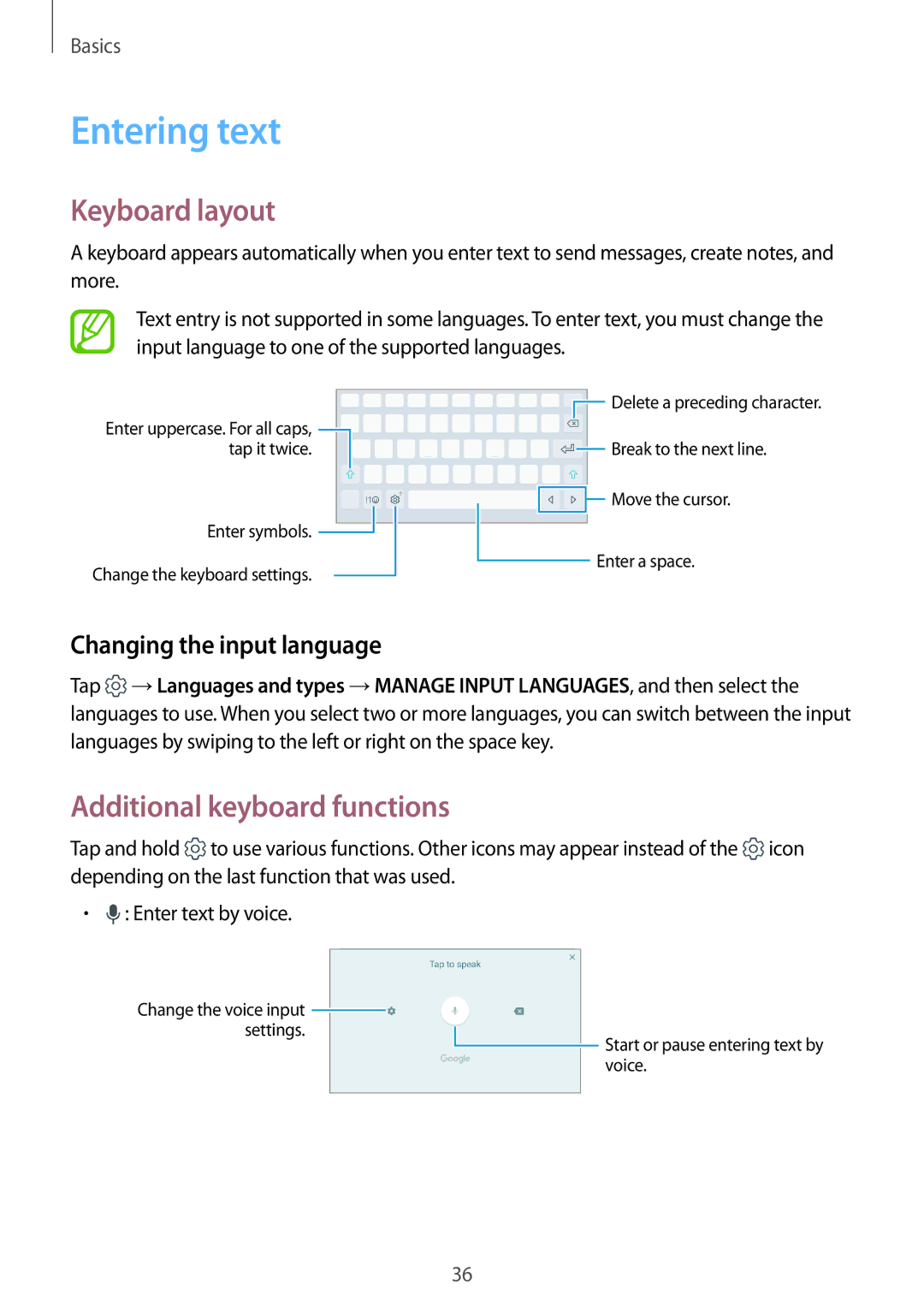 Samsung SM-T385NZKAXXV manual Entering text, Keyboard layout, Additional keyboard functions, Changing the input language 