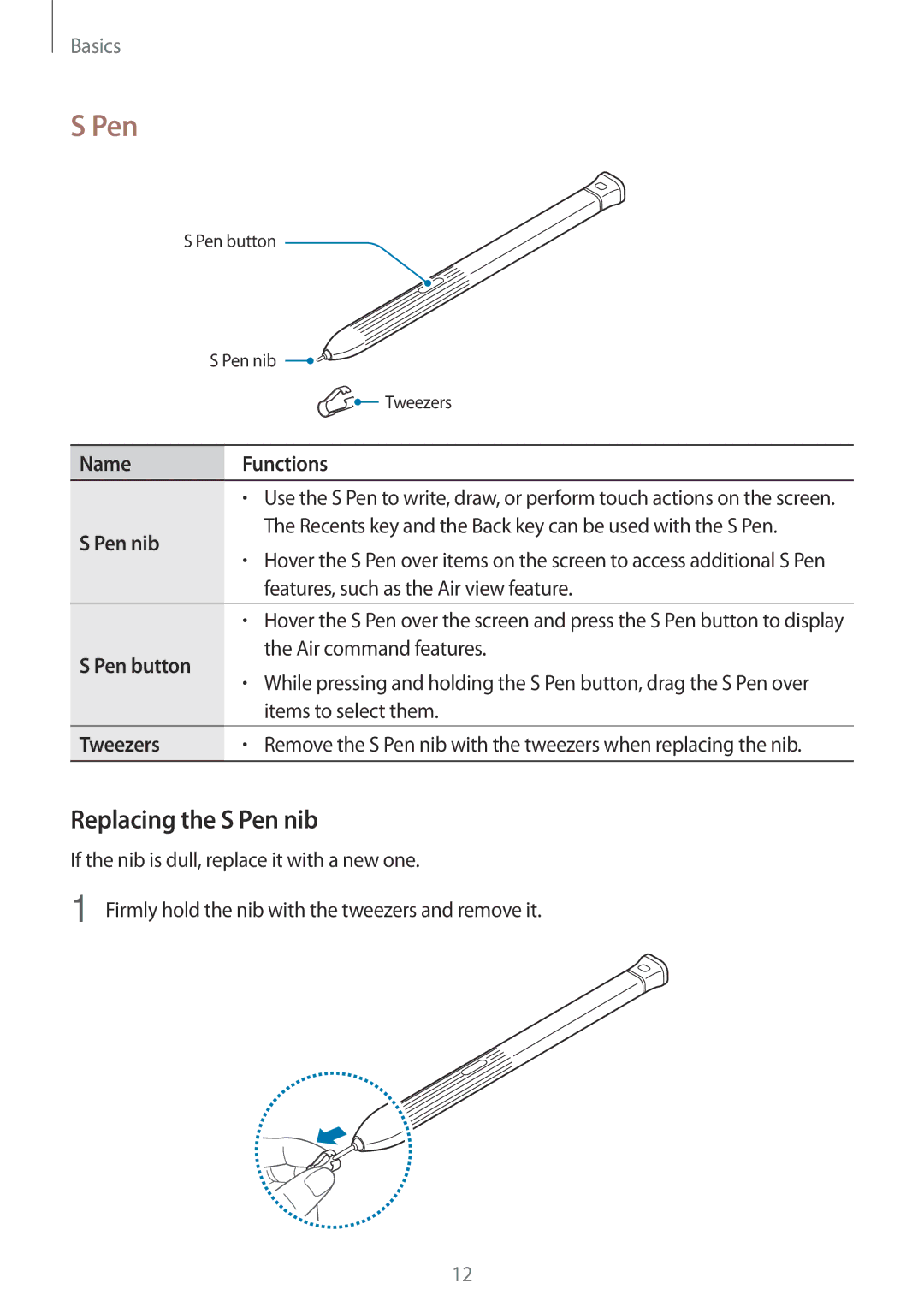 Samsung SM-T390NZKAXEZ, SM-T390NZKAATO, SM-T390NZKAXEF, SM-T390NZKAITV Replacing the S Pen nib, Name Functions, Tweezers 