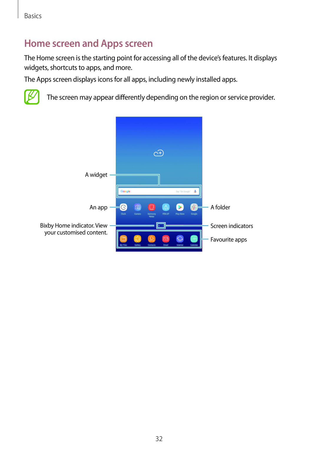 Samsung SM-T390NZKAATO, SM-T390NZKAXEF, SM-T390NZKAITV, SM-T390NZKAPHE, SM-T390NZKAXEZ manual Home screen and Apps screen 