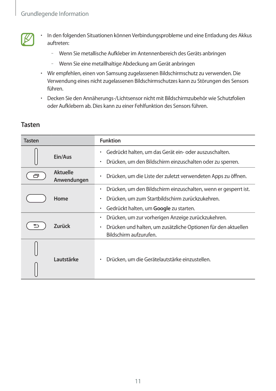 Samsung SM-T390NZKAATO manual Tasten 