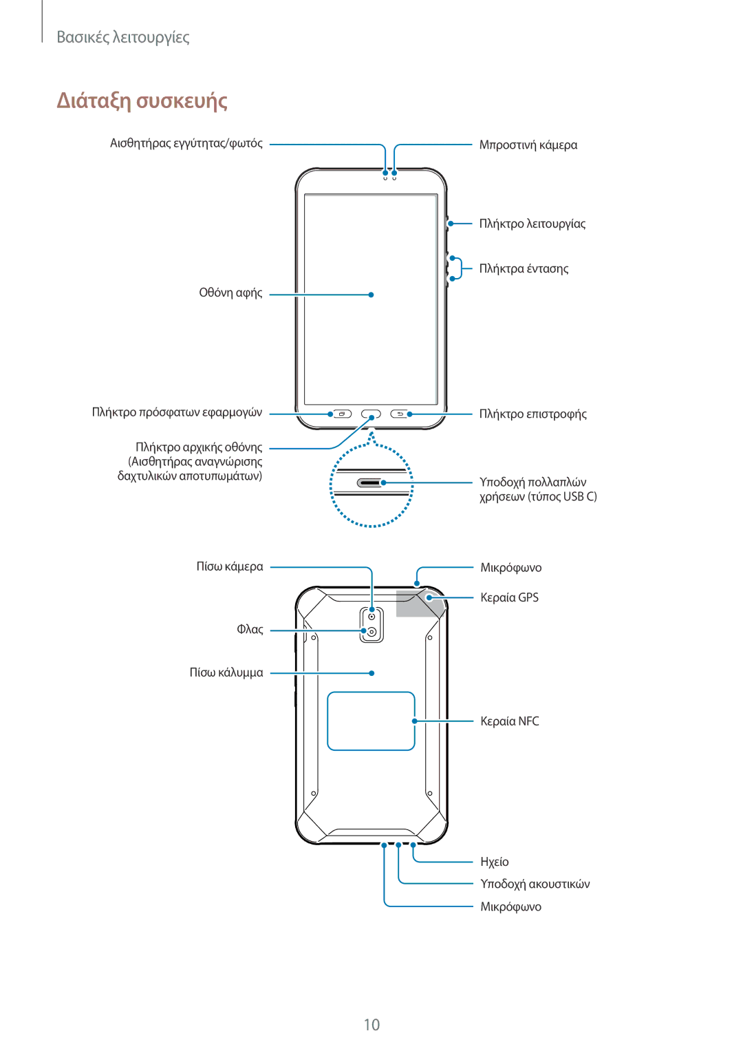 Samsung SM-T390NZKAEUR manual Διάταξη συσκευής 